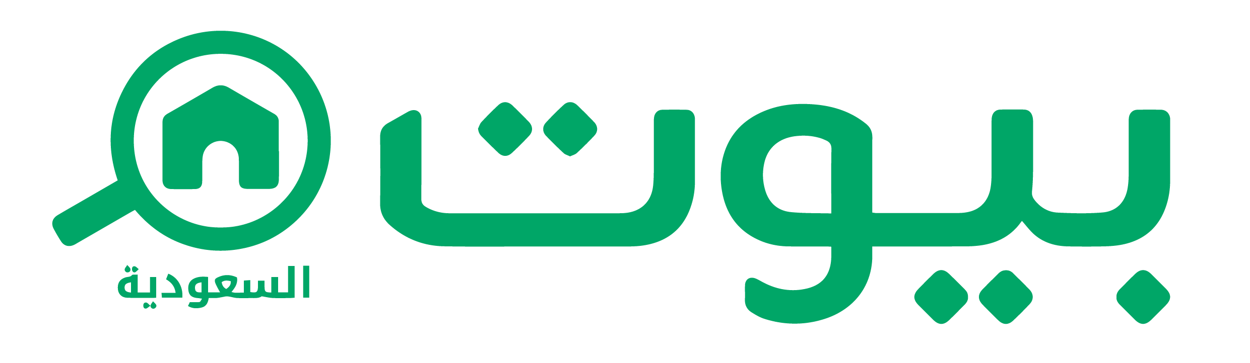 Bayut Saudi Arabia